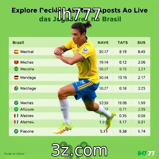 ih777 Os Impactos das Apostas ao Vivo nas Decisões dos Jogadores